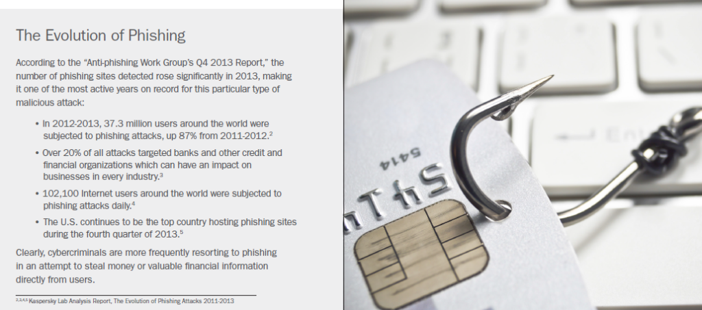 phishing-scams-2015-the-hook-via-kapersky