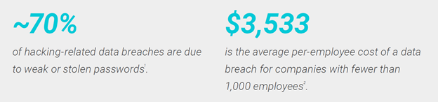 data-breach-stats