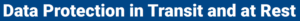 data-protecteion-in-transit-and-at-rest