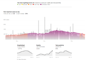 nyt-pandemic-warning